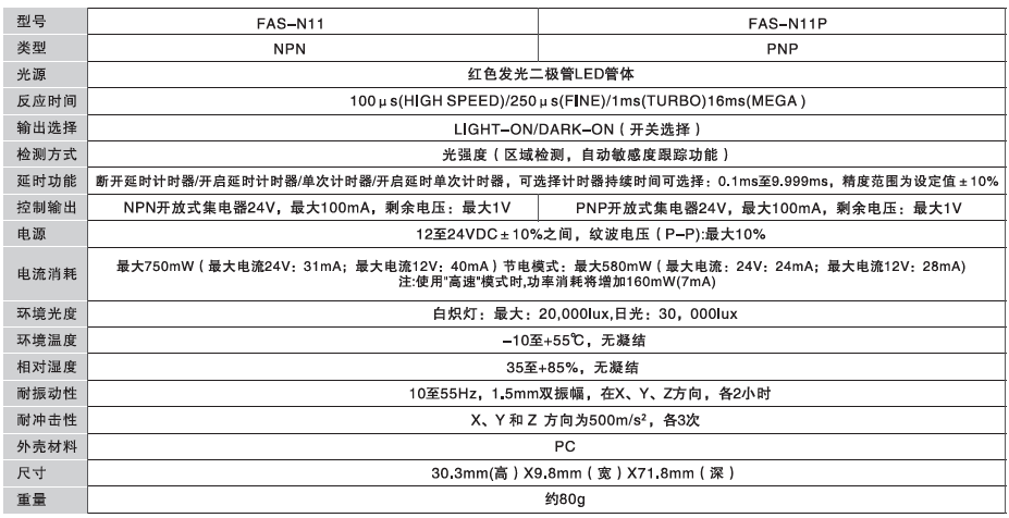 数字光纤传感器