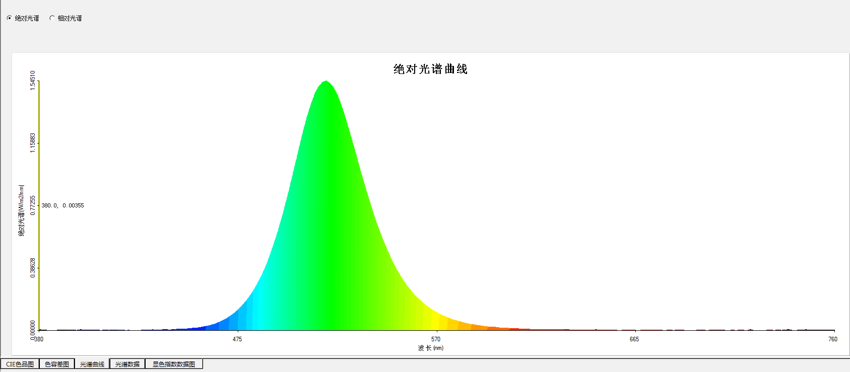 实验室照明冷光源